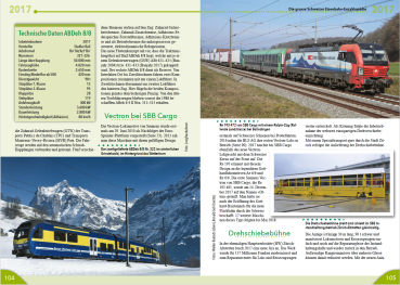 Schweizer Bahnen 2010er-Jahre