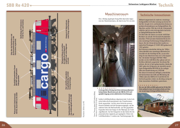 Preview: SBB Re 420 bzw. SBB Re 4/4 II