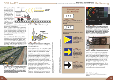 SBB Re 420 bzw. SBB Re 4/4 II