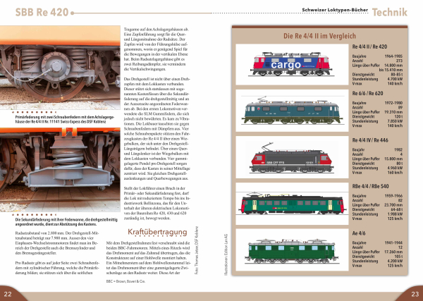 SBB Re 420 bzw. SBB Re 4/4 II