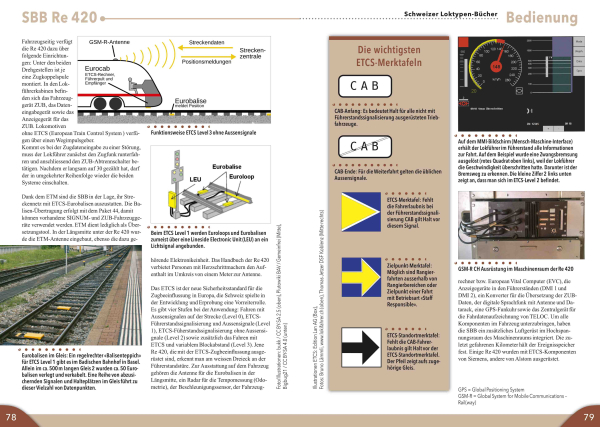 SBB Re 420 bzw. SBB Re 4/4 II