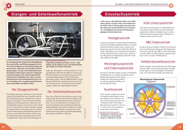 So funktionieren die Schweizer Lokomotiven